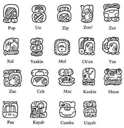 Mayan Haab Calendar Month Names